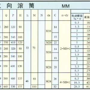 DTⅡ型改向滾筒